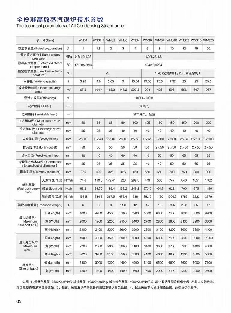 1634103510297548.jpg 技術參數.jpg